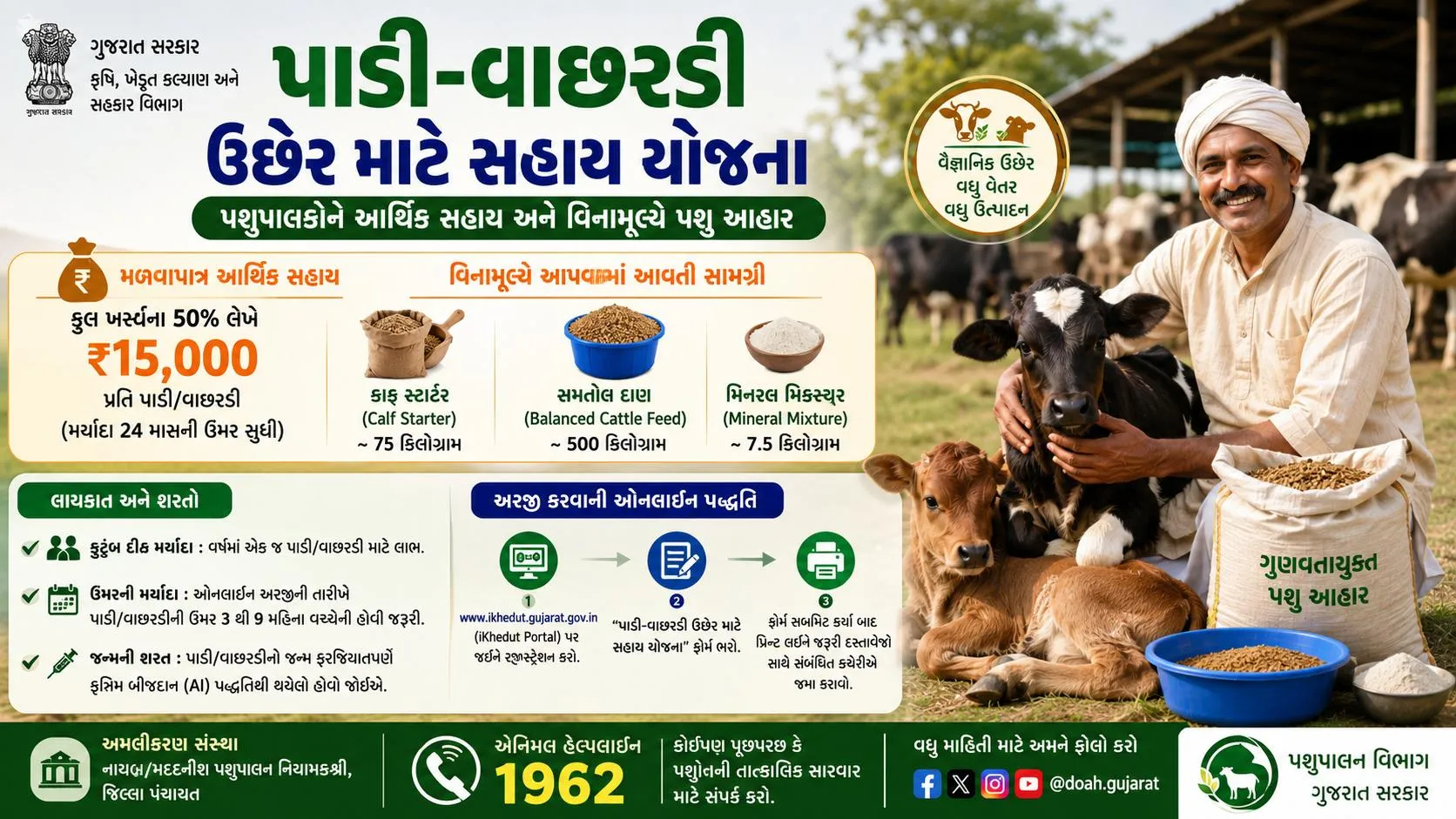 Padi vachardi sahay yojana : પાડી-વાછરડીના ઉછેર માટે સરકાર આપે છે વર્ષે 15 હજારની સહાય, આવી રીતે કરો અરજી