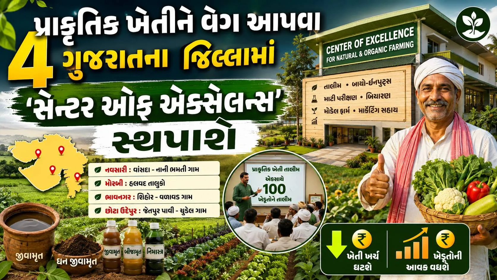 Prakrutik Kheti Gujarat : પ્રાકૃતિક ખેતીને વેગ આપવા ગુજરાતના 4 જિલ્લામાં 'સેન્ટર ઓફ એક્સેલન્સ' સ્થપાશે, જાણો તેનાથી ખેડૂતોને શું ફાયદો થશે?