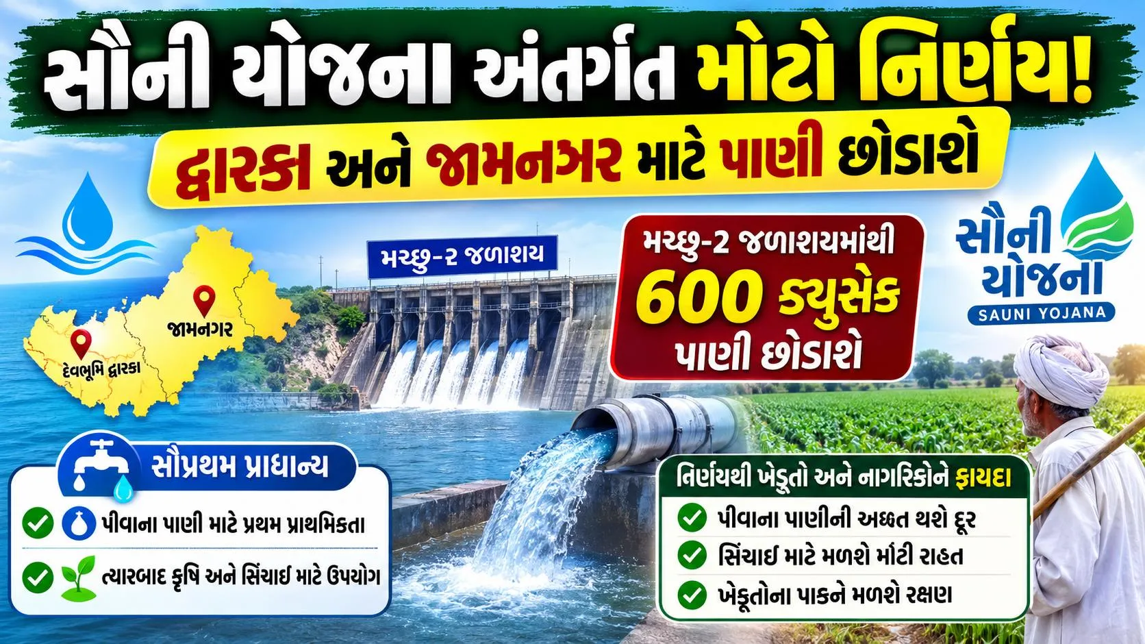 Suni Yojana Gujarat 2026 : દેવભૂમિ દ્વારકા અને જામનગર જિલ્લાને સૌની યોજનાનું પાણી અપાશે, સરકારની જાહેરાત