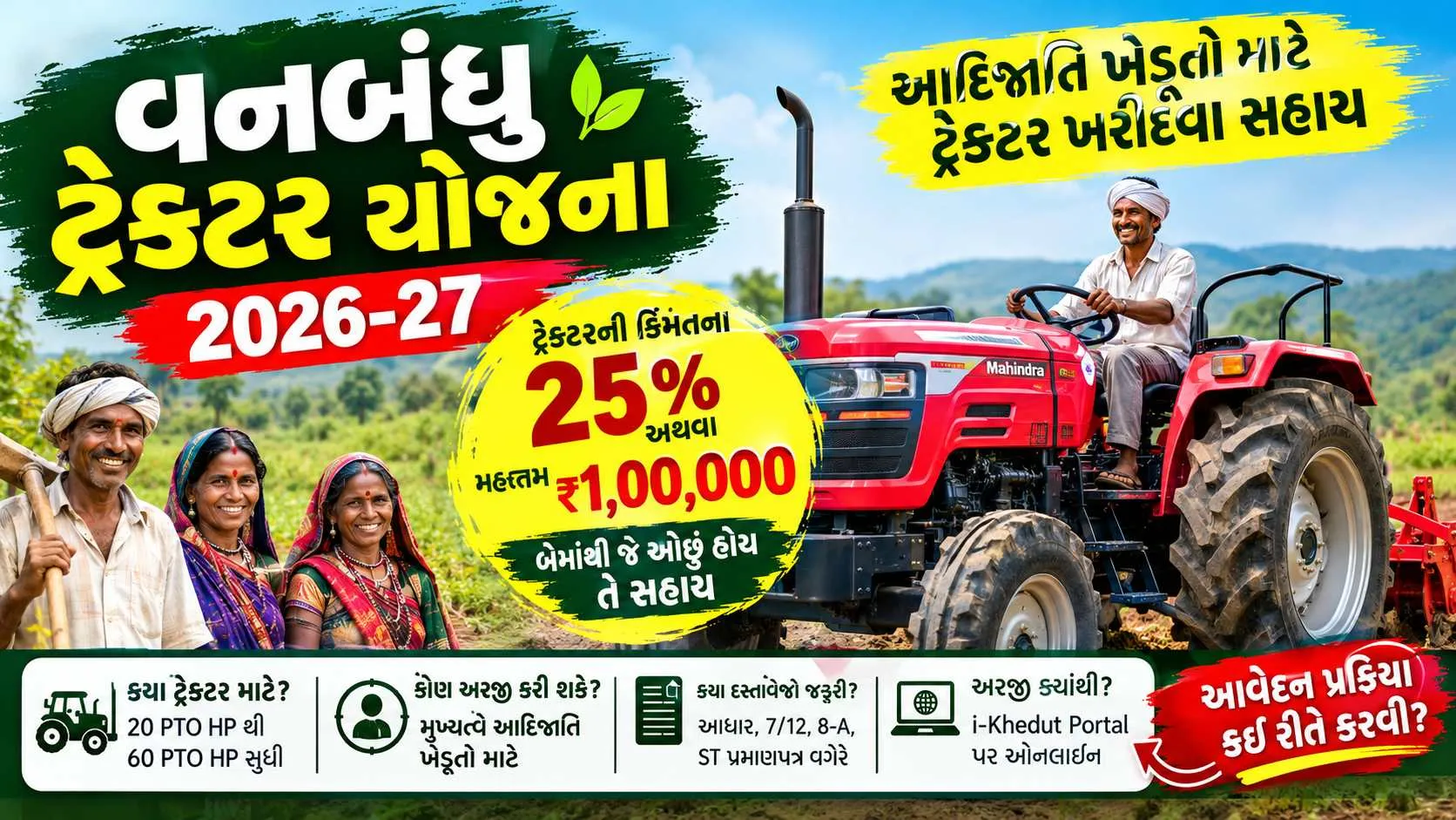 Vanbandhu Tractor Yojana 2026-27 : આદિજાતિ ખેડૂતોને ટ્રેક્ટર ખરીદી માટે મળે છે 1 લાખ સુધીની સહાય, જાણો અરજી પ્રક્રિયા