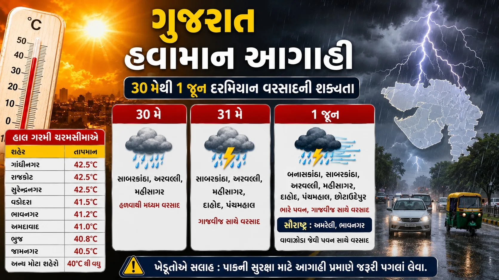 Gujarat Weather Forecast : ગુજરાતમાં વરસાદને લઈને હવામાન વિભાગની તાજી આગાહી, આ દિવસથી વાતાવરણ પલ્ટાશે