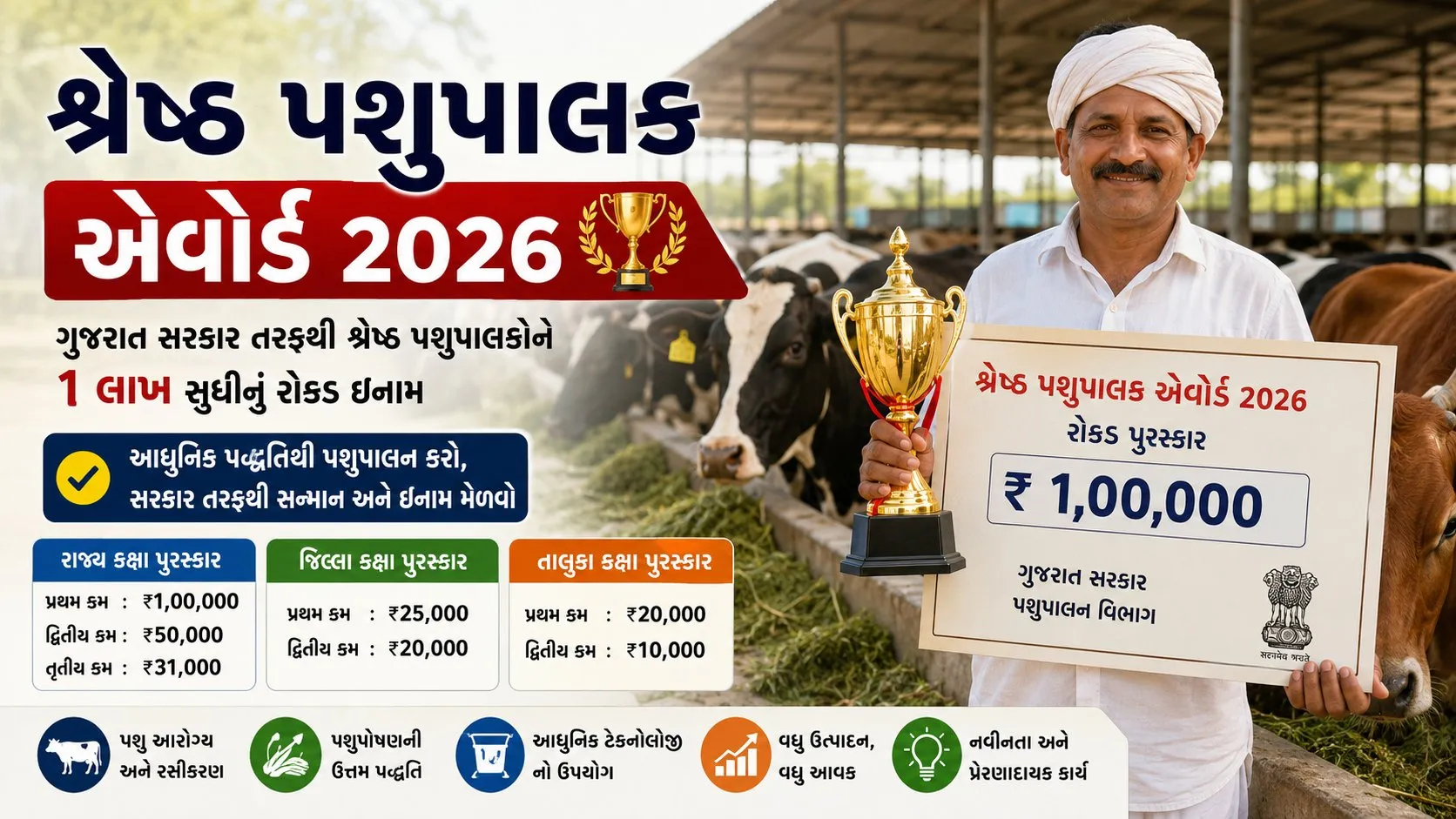 Pashupalan award 2026 : પશુપાલનમાં કાઠું કાઢનારા પશુપાલકોને સરકાર આપે છે 1 લાખનું ઈનામ, આવી રીતે કરો અરજી