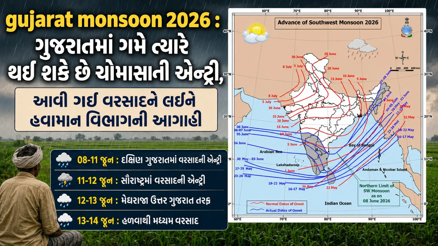 Gujarat monsoon 2026 : ગુજરાતમાં ગમે ત્યારે થઈ શકે છે ચોમાસાની એન્ટ્રી, આવી ગઈ હવામાન વિભાગની આગાહી